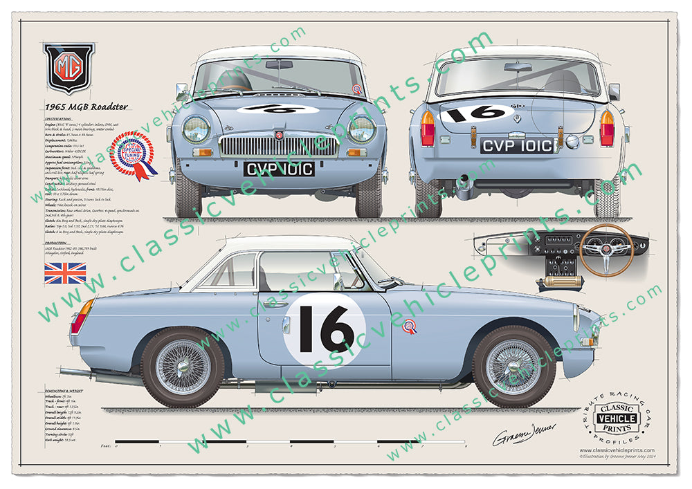 1965 Racing MGB Roadster Iris