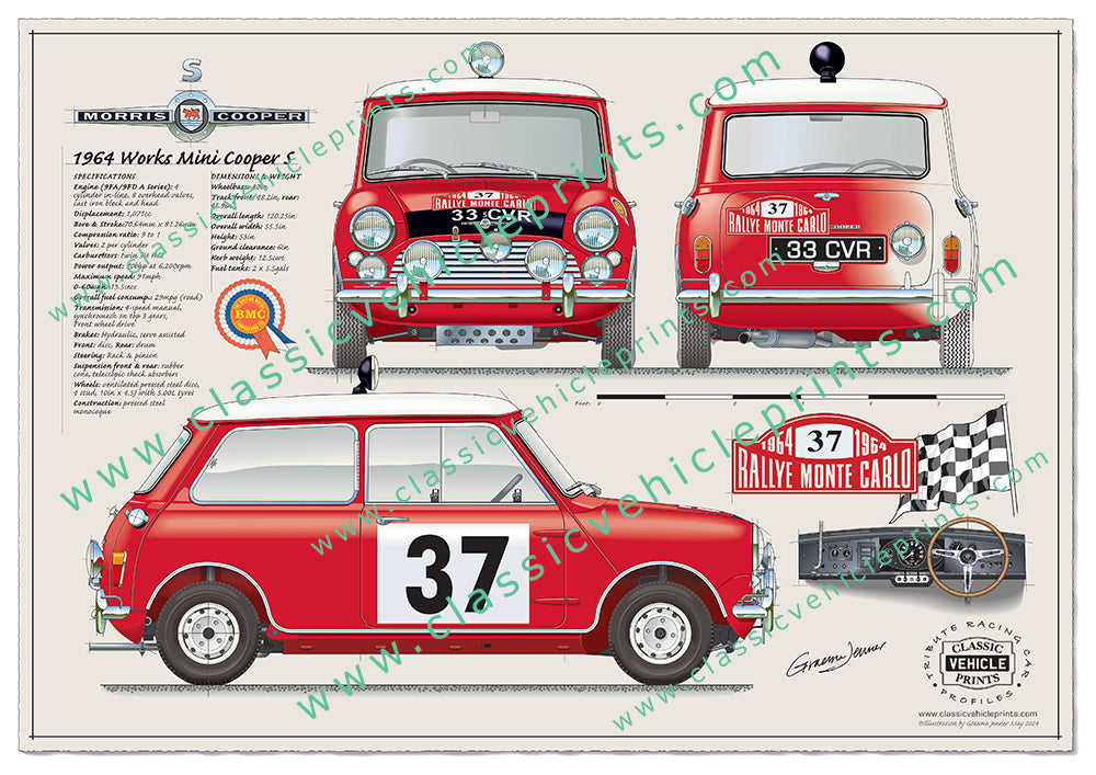 1964 Works Mini Cooper S