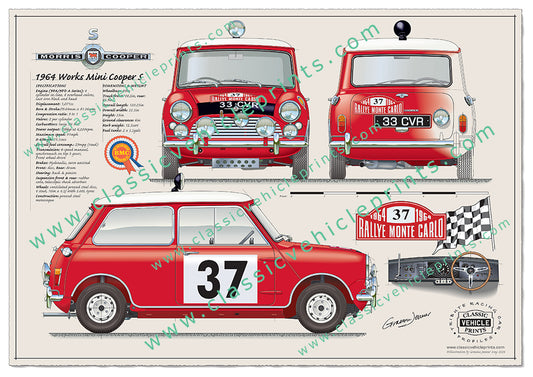 1964 Works Mini Cooper S