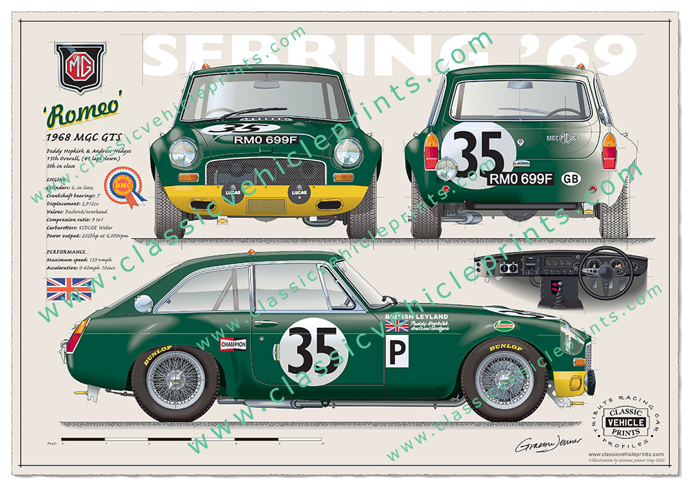 Romeo 1968 MGC GTS