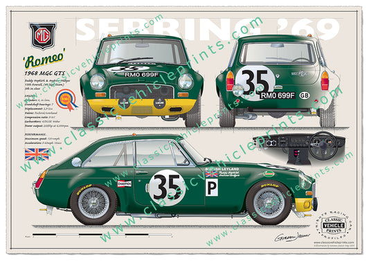Romeo 1968 MGC GTS