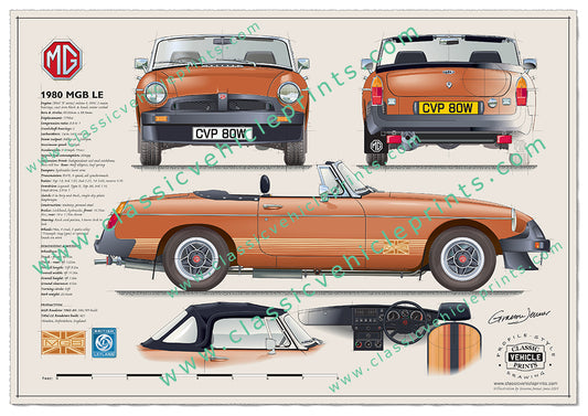 1980 MGB LE Bronze