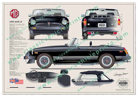 1980 MGB LE Black