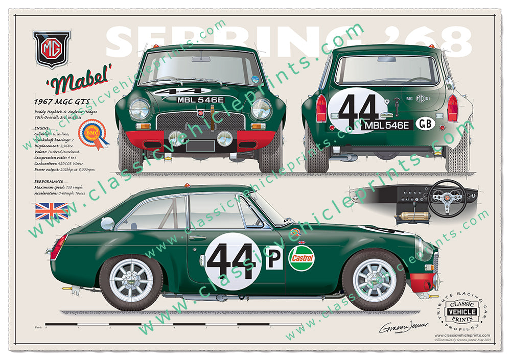 Mabel 1967 MGC GTS