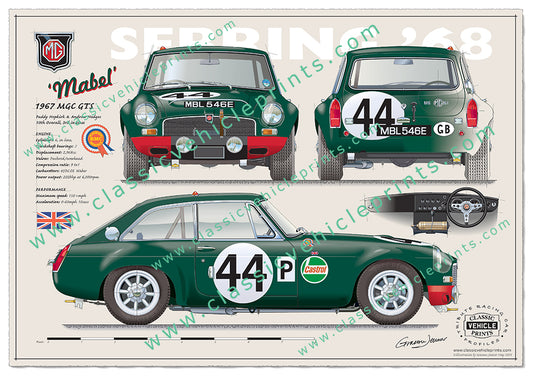 Mabel 1967 MGC GTS
