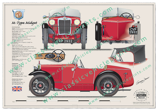 1930 MG M-Type Midget