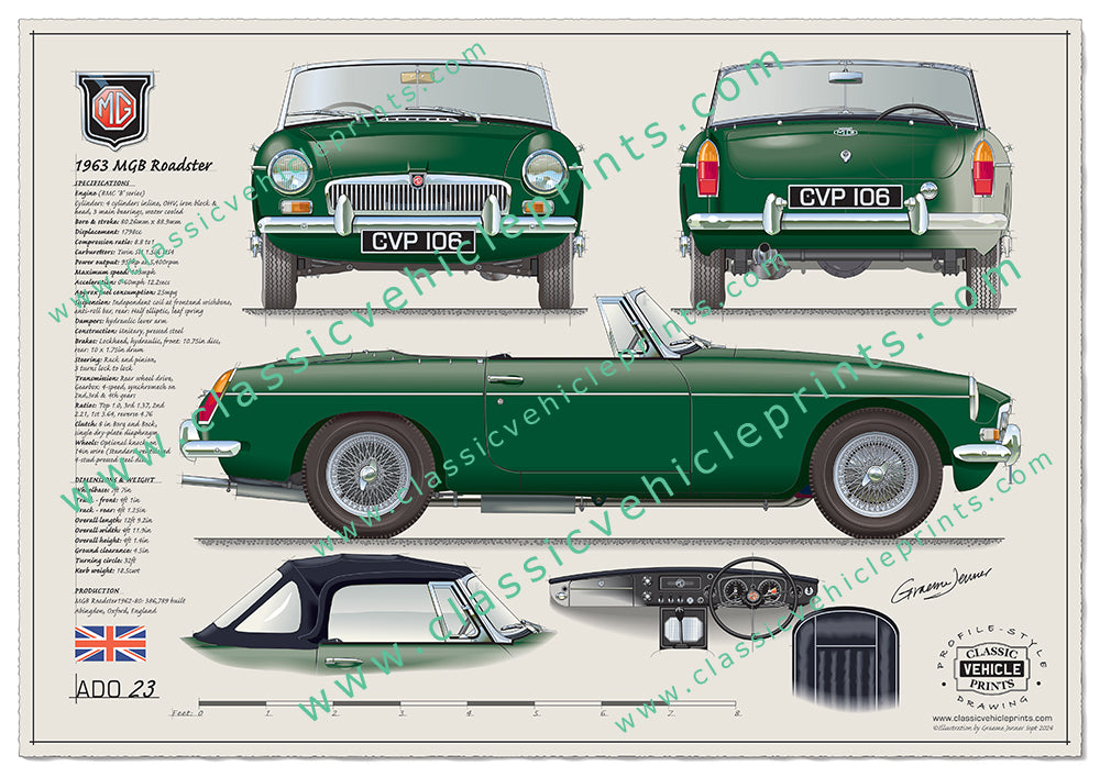 1963 MGB Roadster British Racing Green