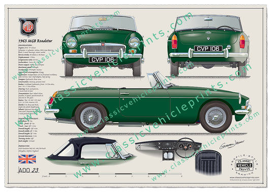 1963 MGB Roadster British Racing Green