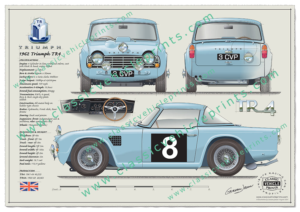 1962 Triumph TR4