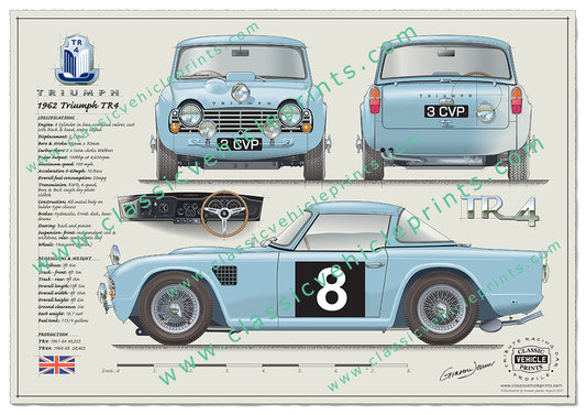 1962 Triumph TR4