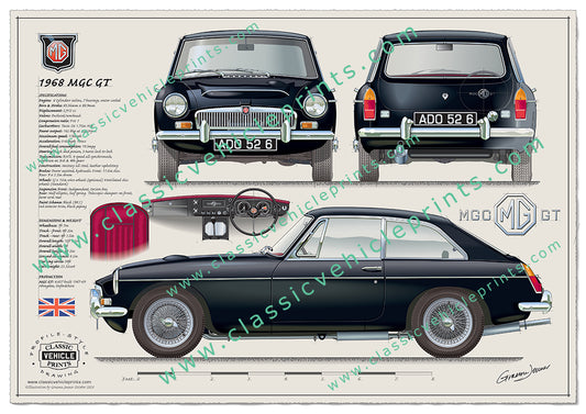 1968 MGC GT Black