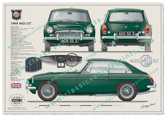 1968 MGC GT British Racing Green