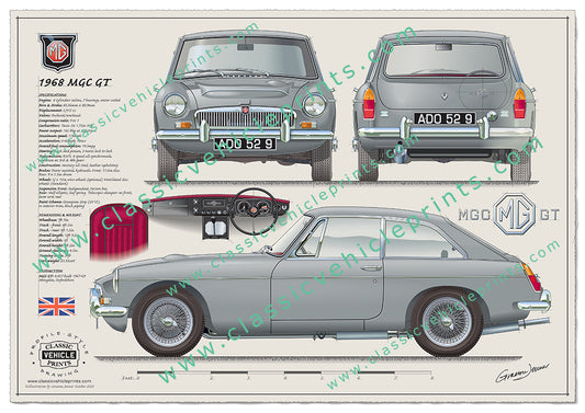 1968 MGC GT Grey