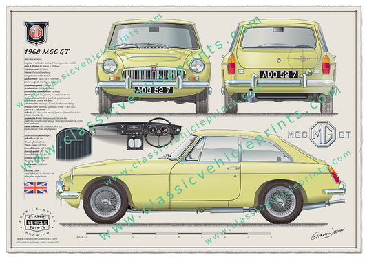 1968 MGC GT Pale Primrose