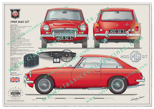 1968 MGC GT Red