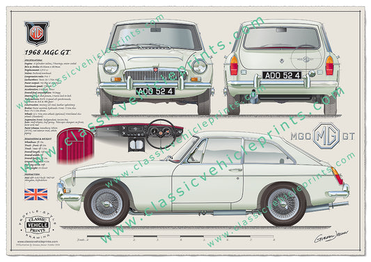 1968 MGC GT White