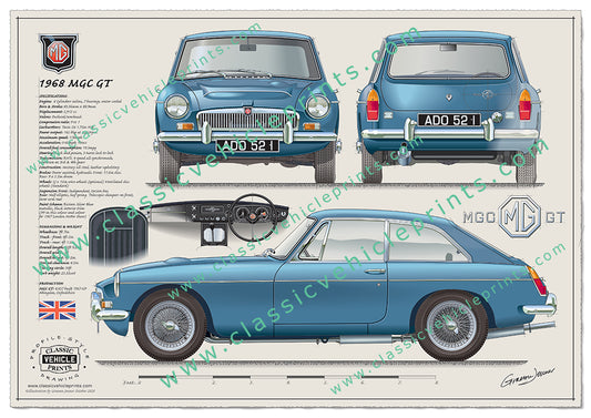 1968 MGC GT Riviera Silver Blue Metallic