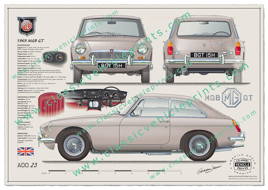 1969 MGB GT Sandy Beige