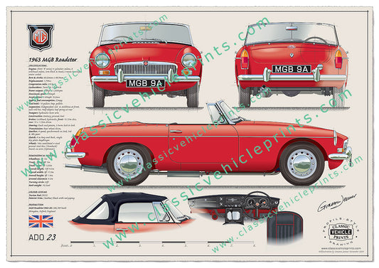 1963 MGB Roadster Tartan Red