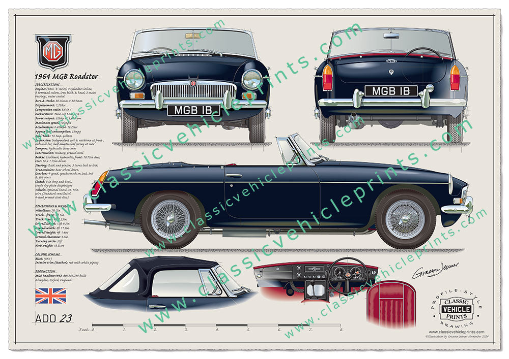 1964 MGB Roadster Black