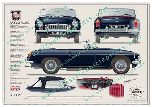 1964 MGB Roadster Black
