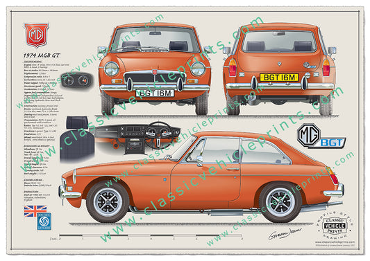 1974 MGB GT Blaze