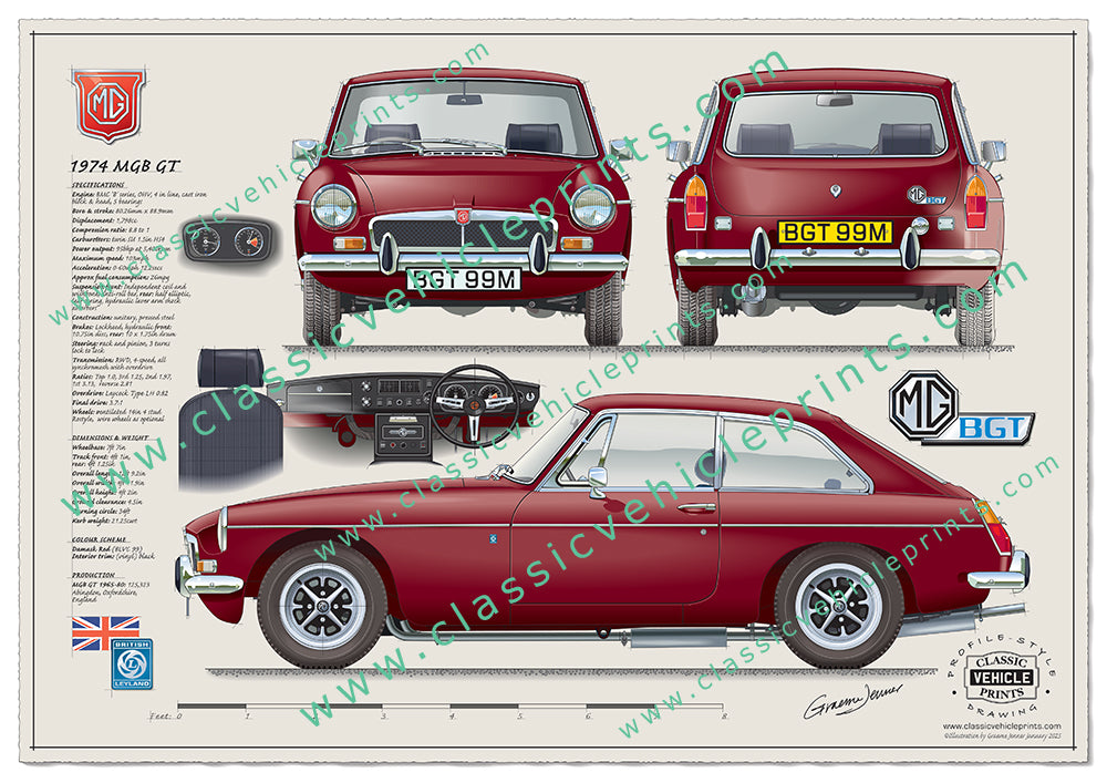 1974 MGB GT Damask Red
