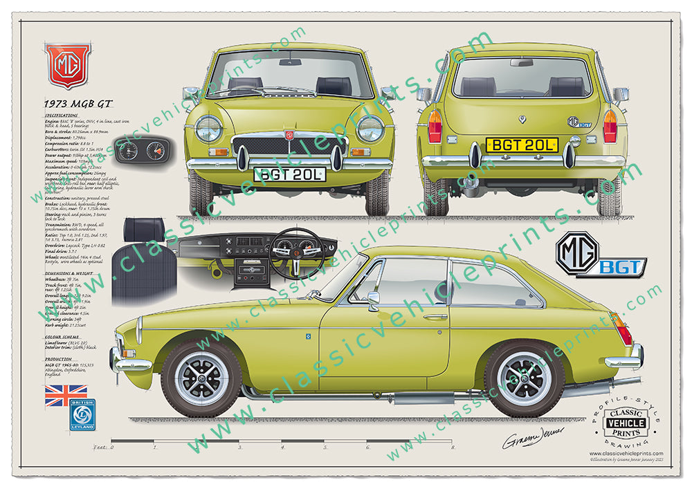 1974 MGB GT Limeflower