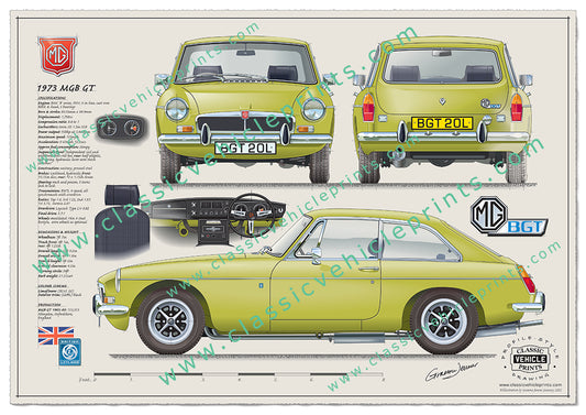 1974 MGB GT Limeflower