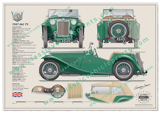 1947 MG TC Almond Green with Fawn Trim and Hood