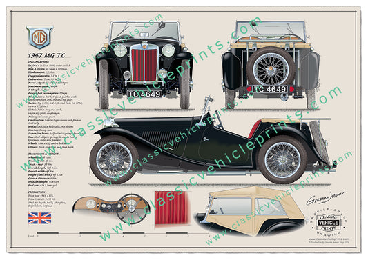 1947 MG TC Black with Red Trim and Fawn Hood