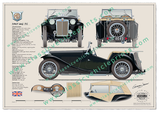 1947 MG TC Black with Fawn Trim and Hood