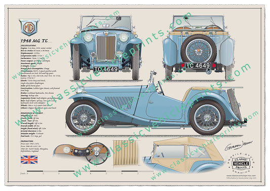 1948 MG TC Clipper Blue with Fawn Trim and Hood