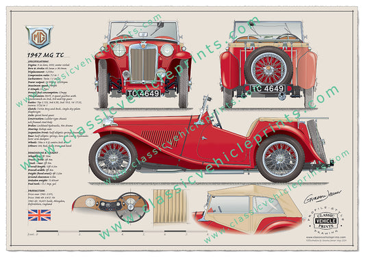 1947 MG TC MG Red with Fawn Trim and Hood