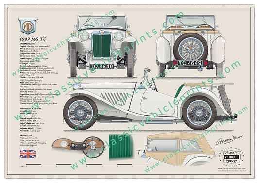 1947 MG TC Sequoia White with Green Trim and Fawn Hood