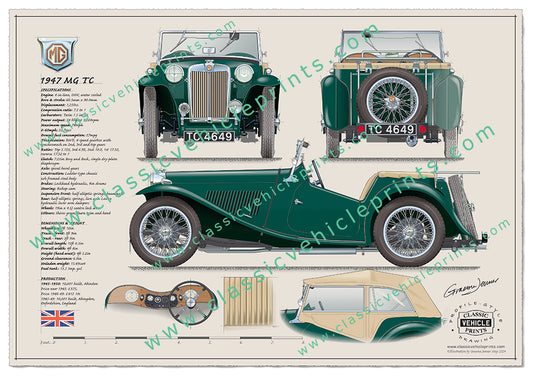 1947 MG TC Shires Green with Fawn Trim and Hood