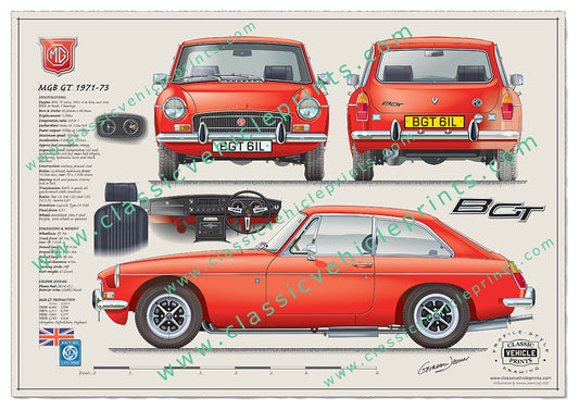 1971-73 MGB GT Flame Red