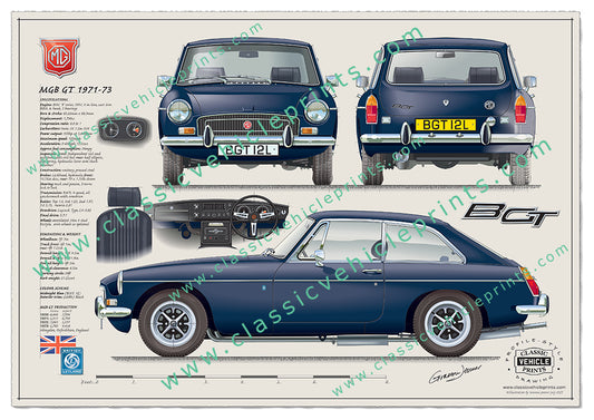 1971-73 MGB GT Midnight Blue