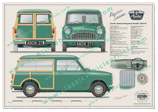 1960-62 Austin Seven Countryman Woodie Almond Green
