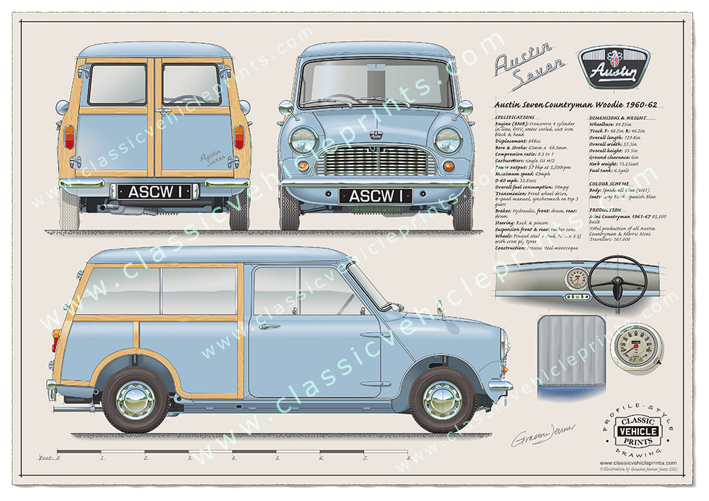 1960-62 Austin Seven Countryman Woodie Speedwell Blue