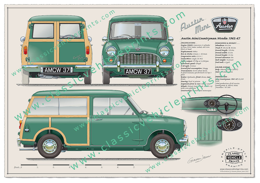 1962-67 Mini Countryman Woodie Almond Green