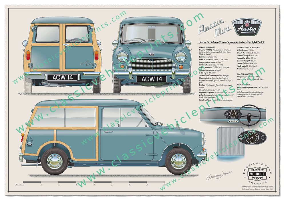 1962-67 Mini Countryman Woodie Clipper Blue