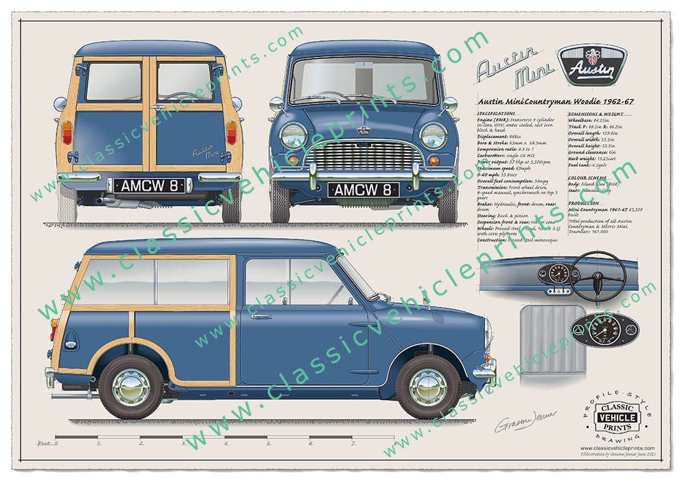 1962-67 Mini Countryman Woodie Island Blue