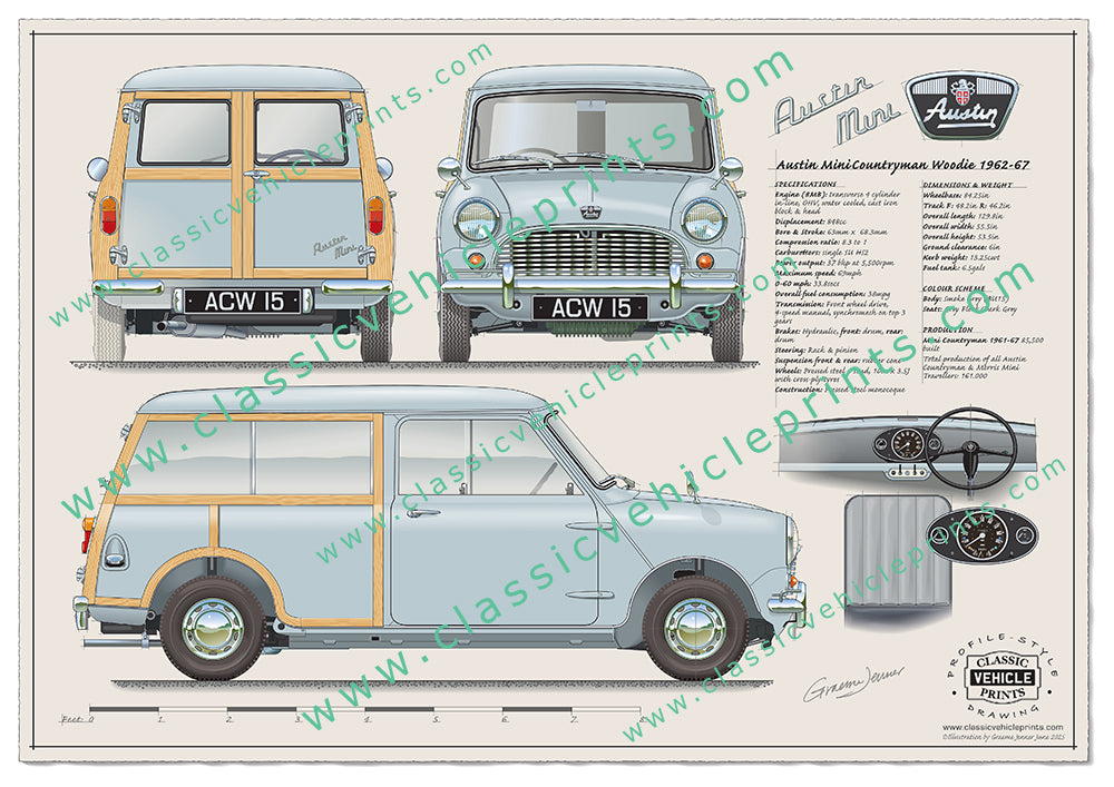 1962-67 Mini Countryman Woodie Smoke Grey