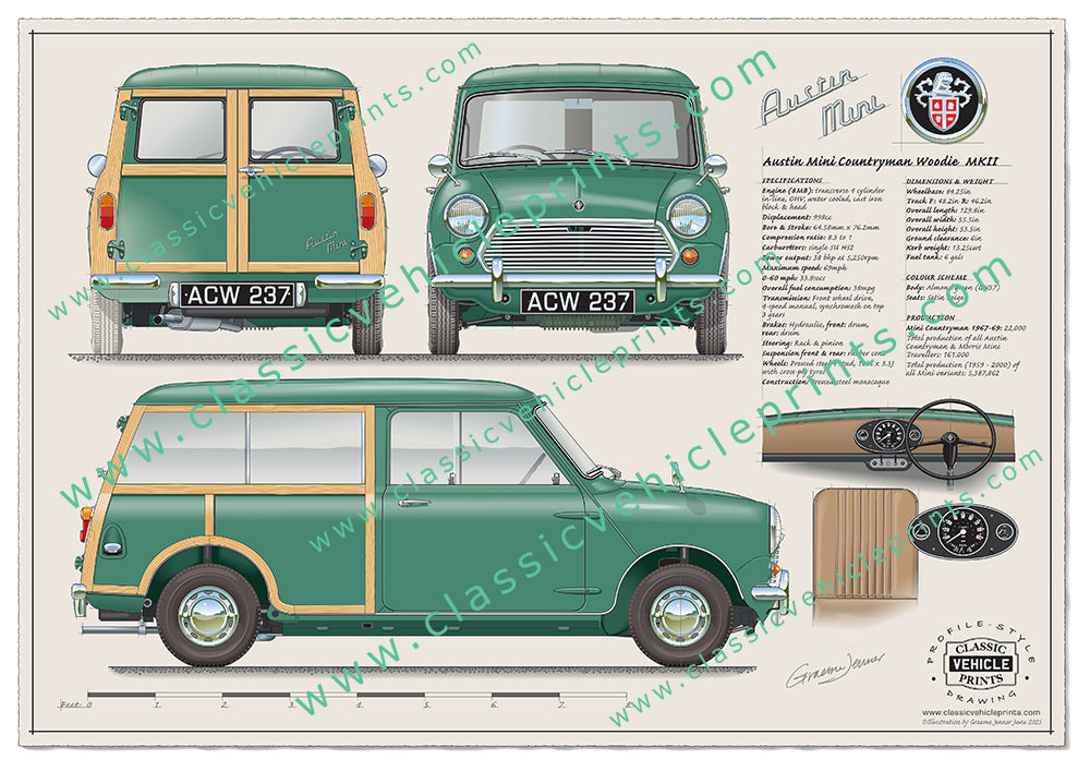 Mini Countryman Woodie MKII Almond Green