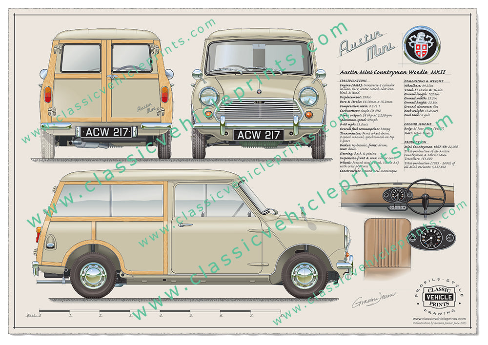 Mini Countryman Woodie MKII El Paso Beige