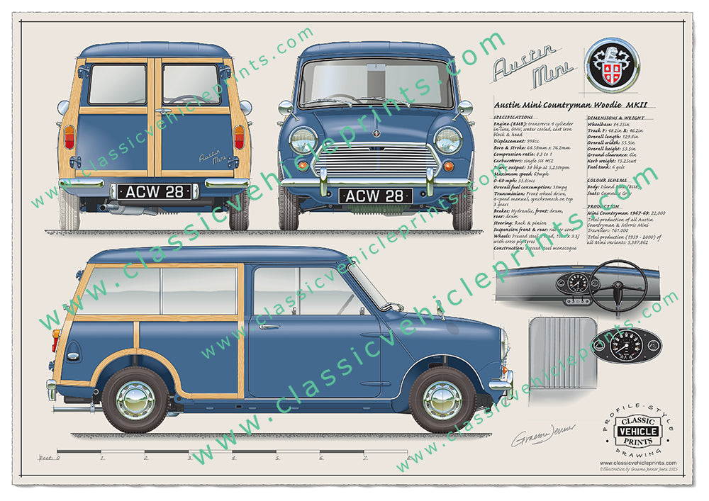 Mini Countryman Woodie MKII Island Blue