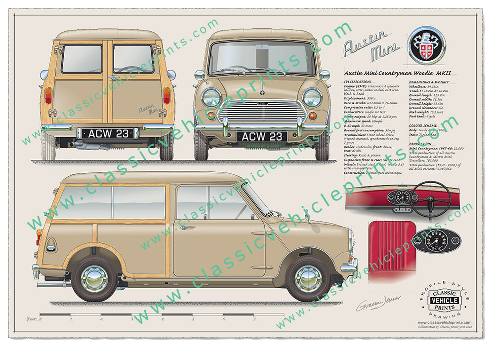 Mini Countryman Woodie MKII Sandy Beige