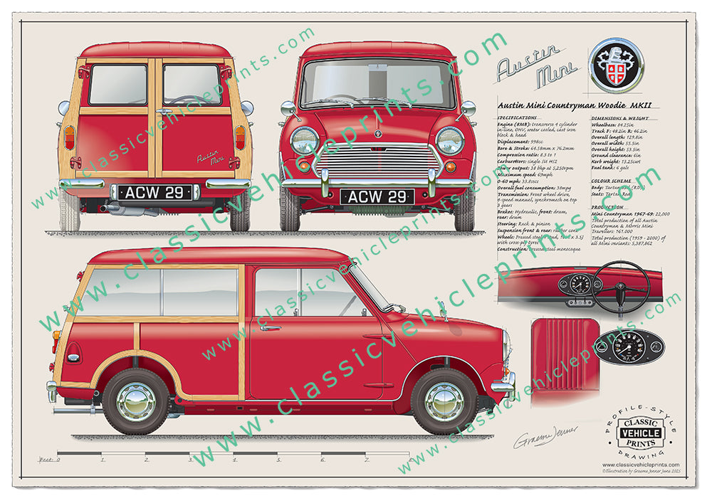 Mini Countryman Woodie MKII Tartan Red