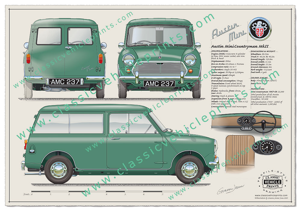 Mini Countryman MKII Almond Green